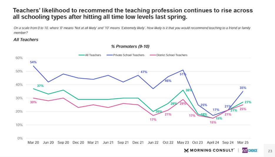 A graph of a graph

AI-generated content may be incorrect.