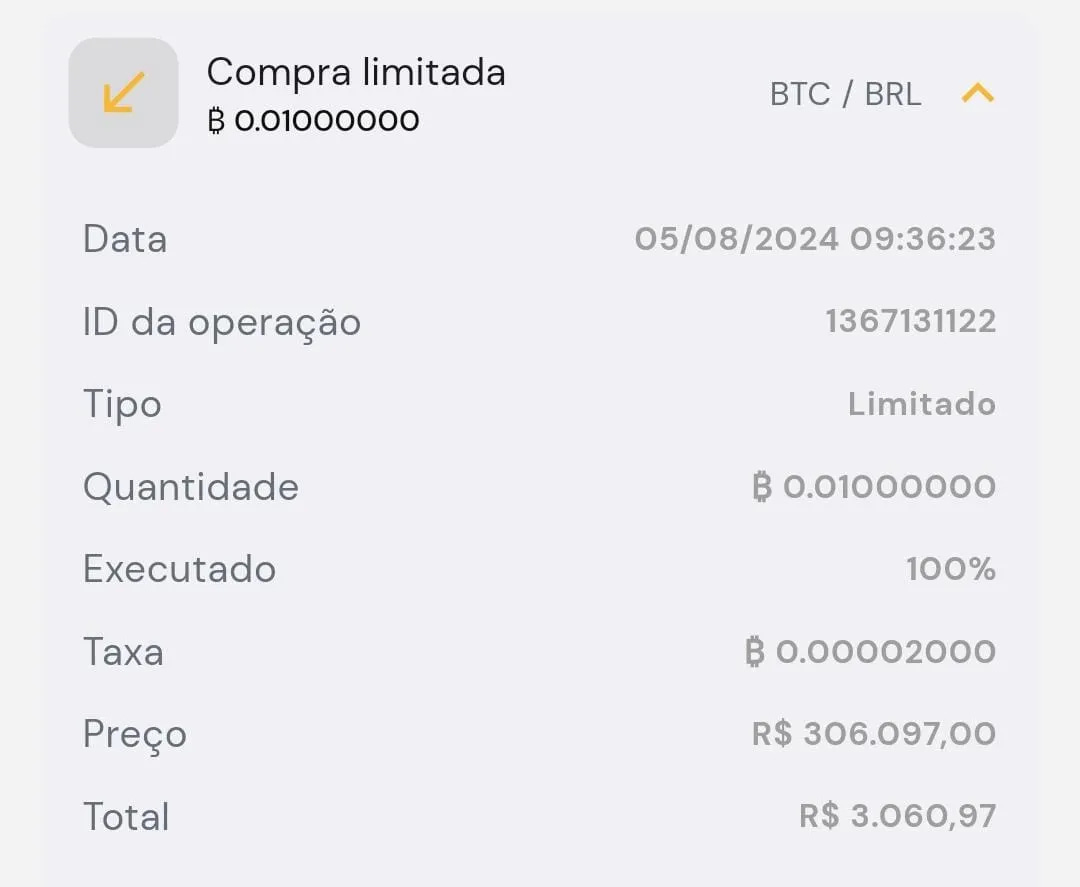 Rico com o novo ciclo do Bitcoin - Yohann