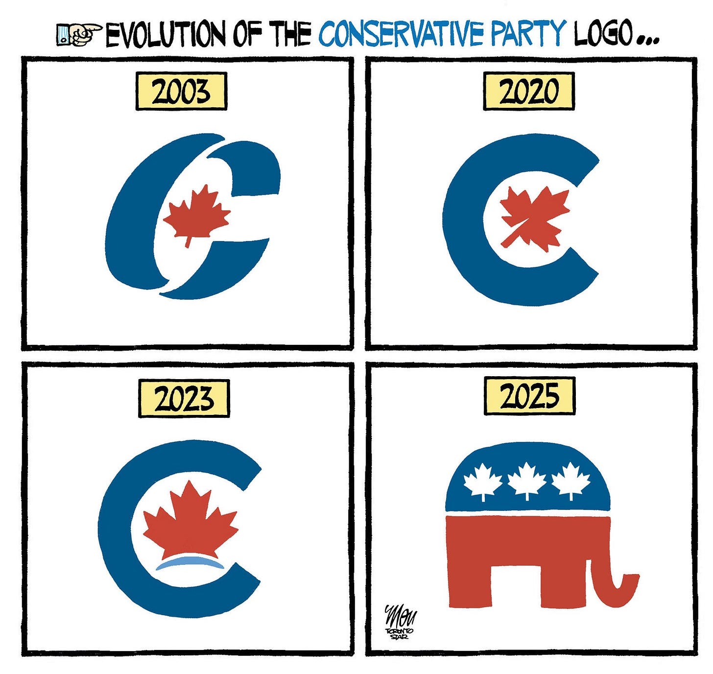 Good Conservatives From Stanfield to Poilievre: What Happened To Canada’s Progressive ...
