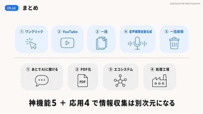 画像 画像