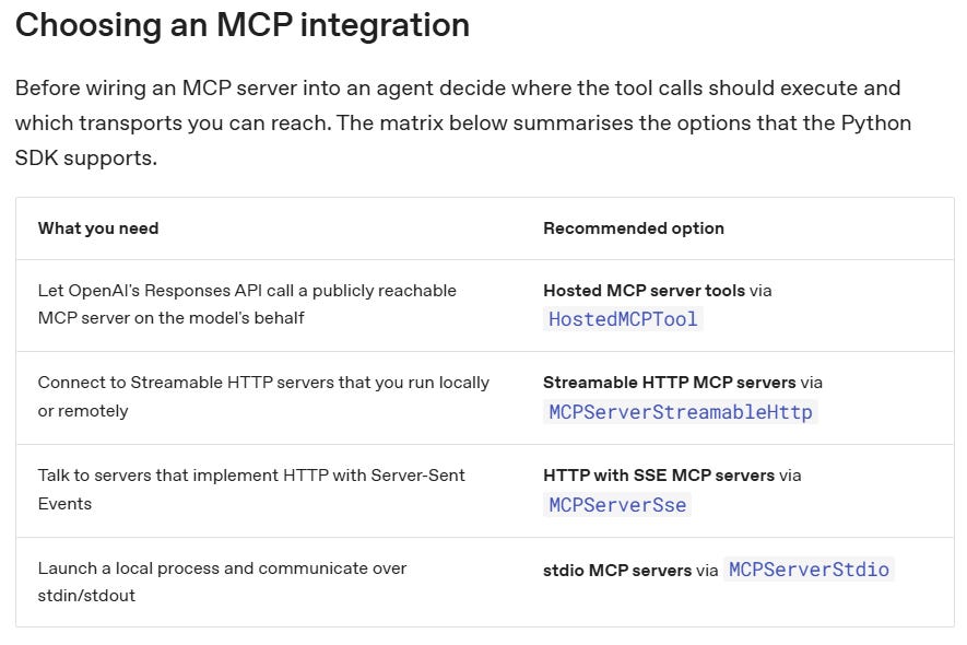 The Complete MCP Server Guide - by Aravind Putrevu