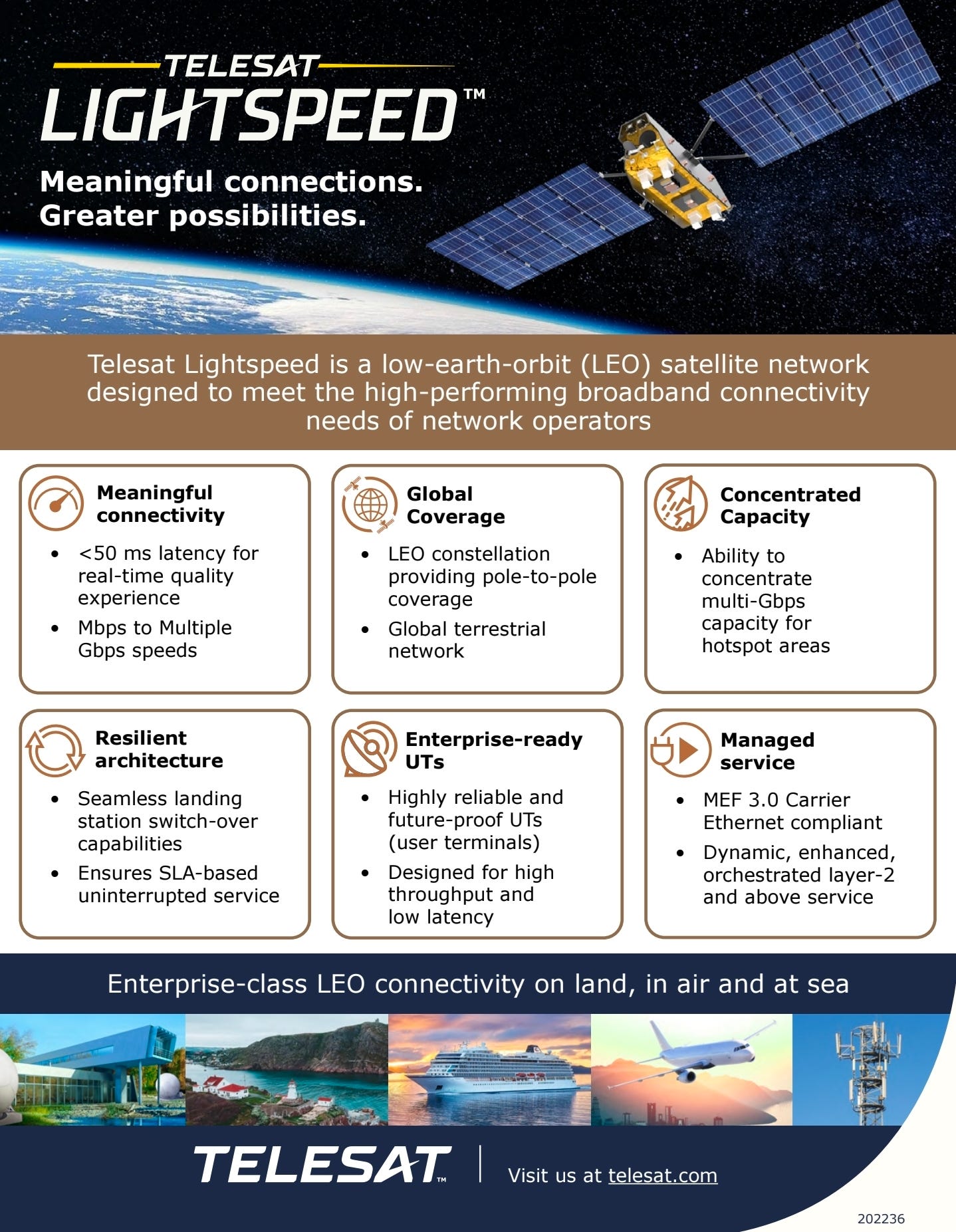 Direct Radiating Array Wikipedia Government of Canada announces strategic partnership with MDA and ...