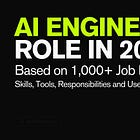 What 1,000+ Job Descriptions Reveal About the AI Engineer Role in 2026