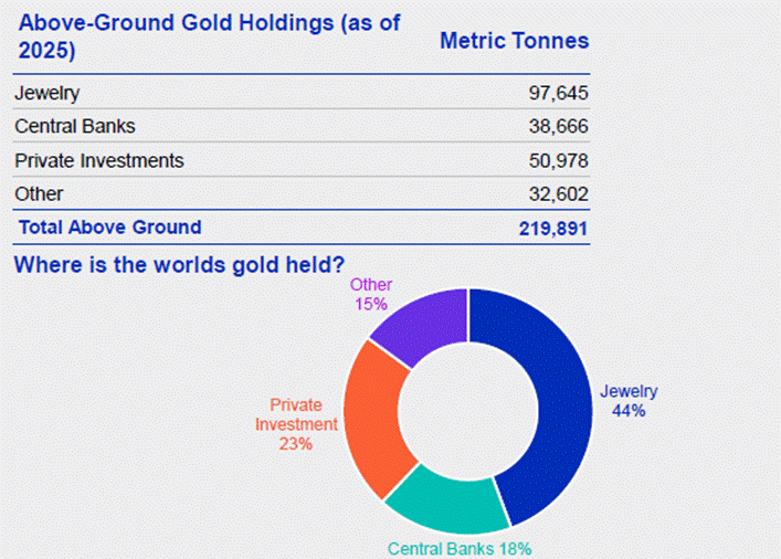 Gráfico

El contenido generado por IA puede ser incorrecto.