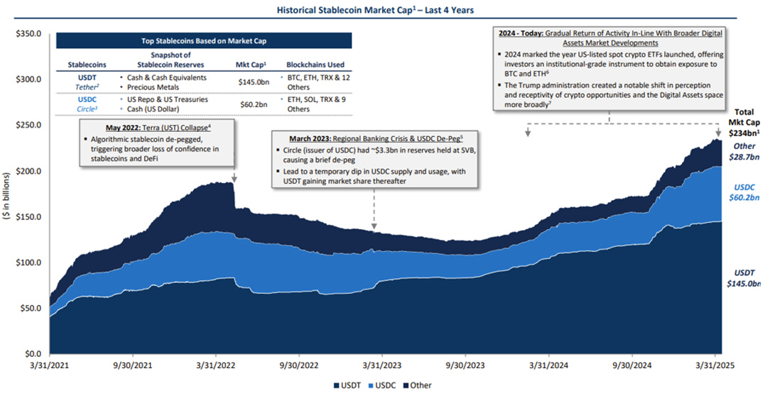 A graph showing the growth of a market

AI-generated content may be incorrect.