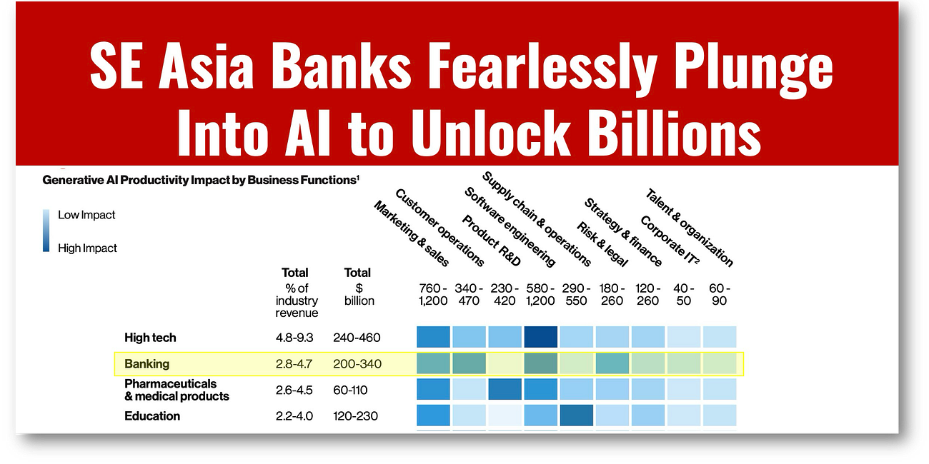SE Asia Banks Fearlessly Plunge into AI to Unlock Billions