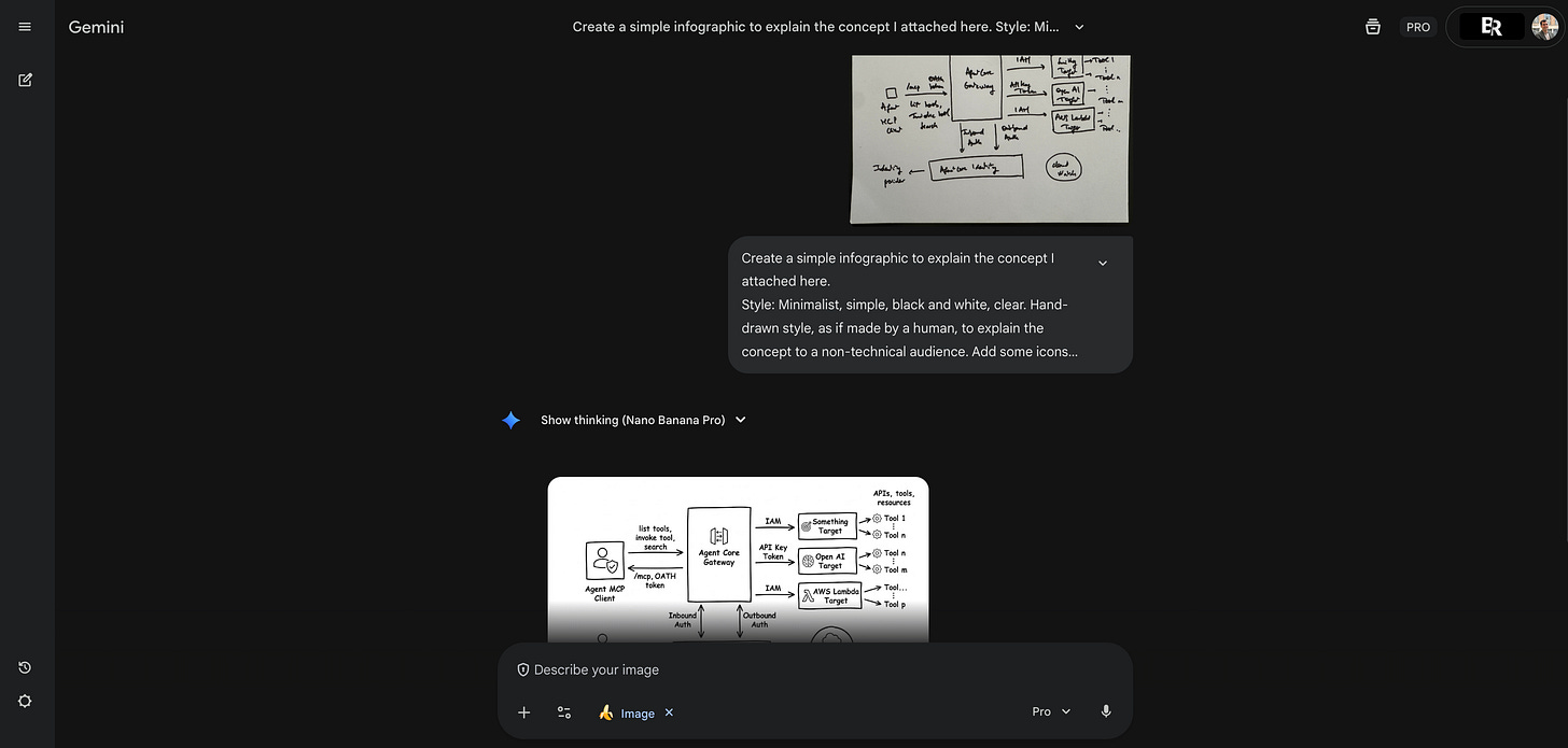 Screenshot of the Gemini chat interface showing the uploaded sketch and the immediate clean result below it.