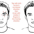 Surviving Healthcare