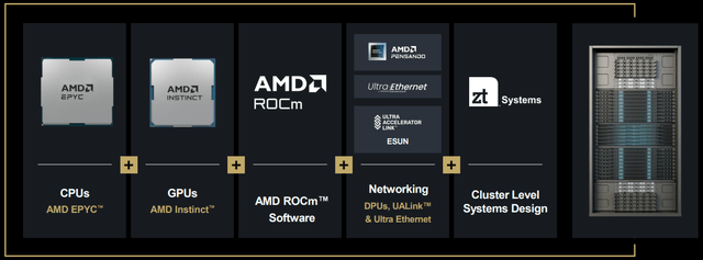 A screenshot of a computer AI-generated content may be incorrect.