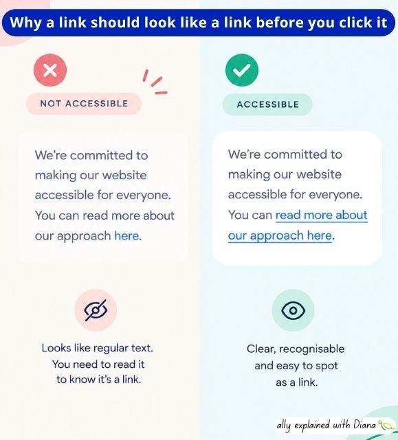 Image with the title "Why a link should look like a link before you click it" compares inaccessible plain text with an accessible blue underlined link, showing how recognizable link styling improves usability.
