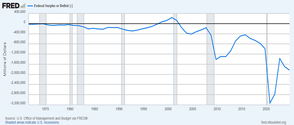 A graph of a graph
AI-generated content may be incorrect. A graph of a graph
AI-generated content may be incorrect.