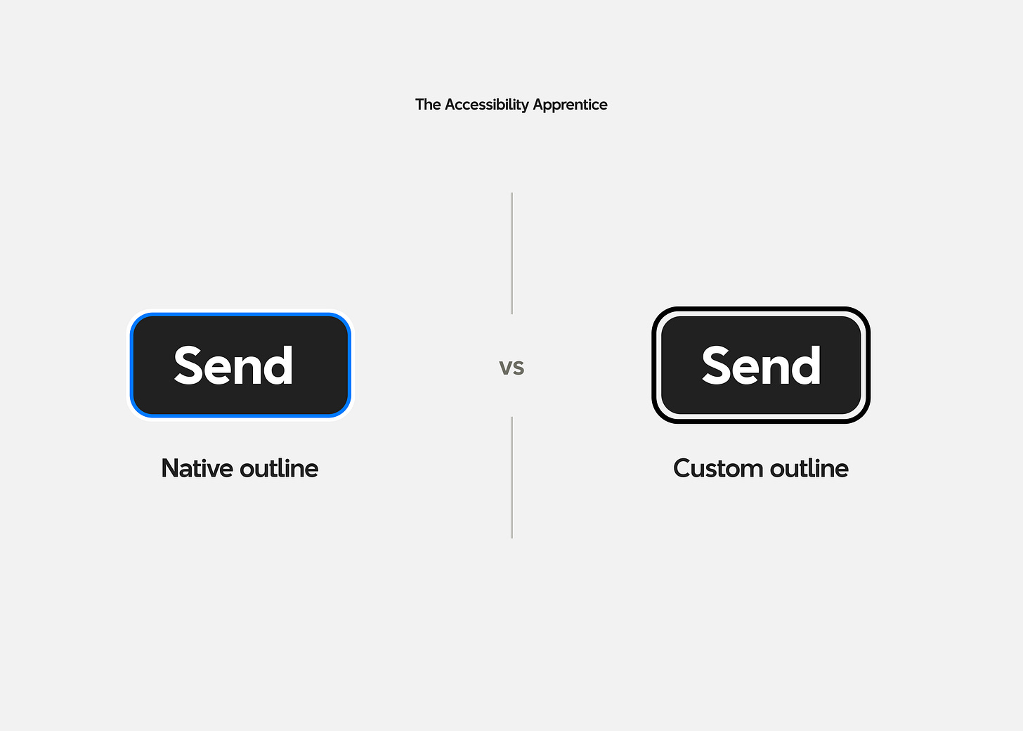 Two buttons, one with a native outline, another with a custom outline