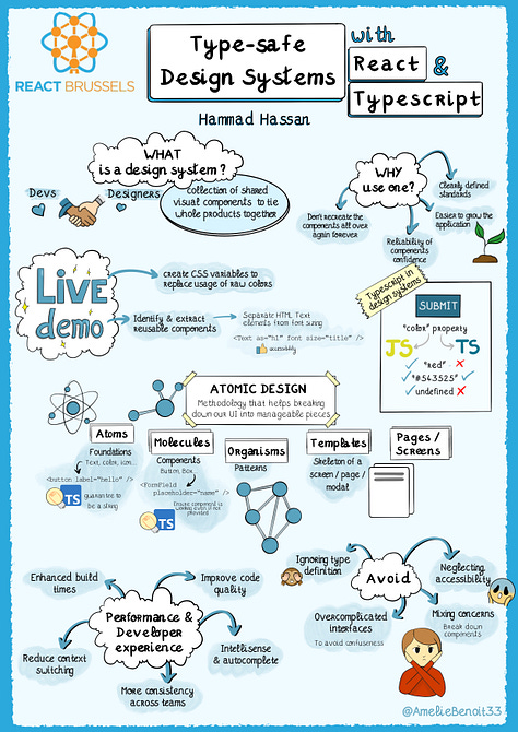 9 sketchnotes from Amelie Benoit at ReactBrussels