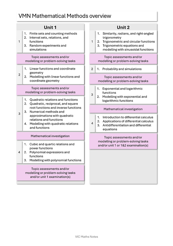 Accessible text available in the pdf above