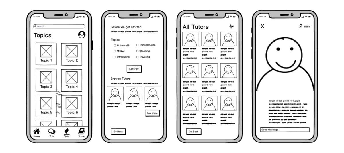 An image showing how a mid-fidelity wireframe looks An image showing how a mid-fidelity wireframe looks
