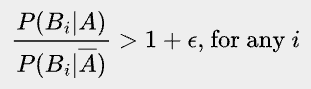 \bbox[#EEEEEE, 8px]{
\frac{P(B_i|A)}{P(B_i|\overline{A})} > 1+\epsilon \text{, for any }i}