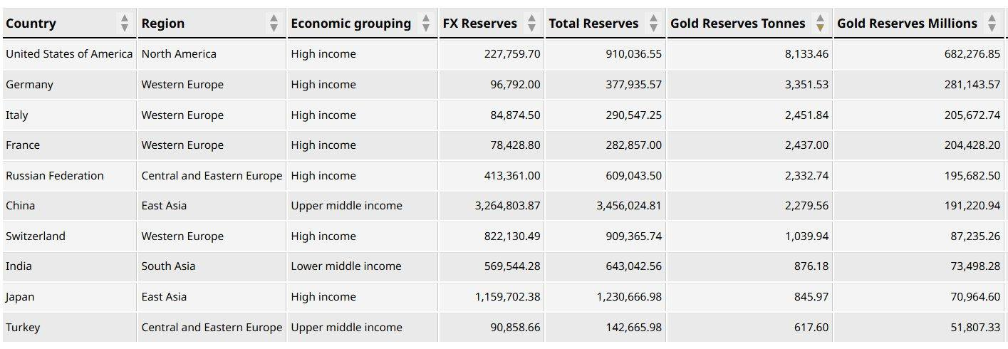 May be an image of text