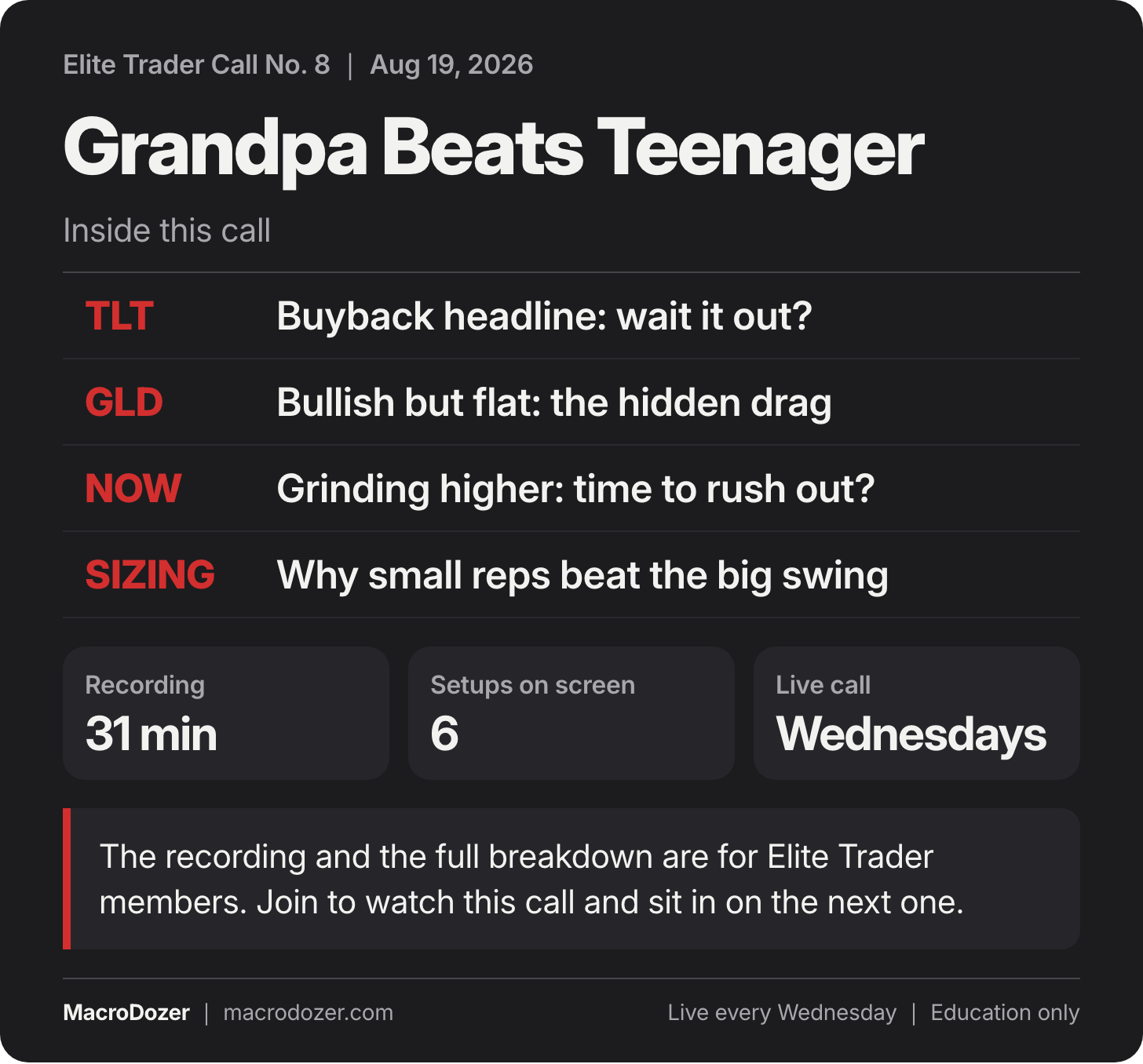 Elite Trader Call No. 8, Aug 19, 2026: Grandpa Beats Teenager. Inside this call: TLT: Buyback headline: wait it out?; GLD: Bullish but flat: the hidden drag; NOW: Grinding higher: time to rush out?; SIZING: Why small reps beat the big swing. Elite Trader Call No. 8, Aug 19, 2026: Grandpa Beats Teenager. Inside this call: TLT: Buyback headline: wait it out?; GLD: Bullish but flat: the hidden drag; NOW: Grinding higher: time to rush out?; SIZING: Why small reps beat the big swing.