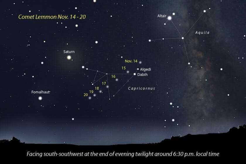 Comet Lemmon mid-November