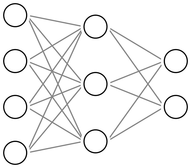 AI & ML Acceleration | EBV Elektronik