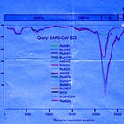 SARS-CoV-2’s Origin Story Relies on a Coronavirus Reference Library Built by the Same Gov’t-Funded Network That Planned SARS-CoV-2-Like Viruses Before the Pandemic
