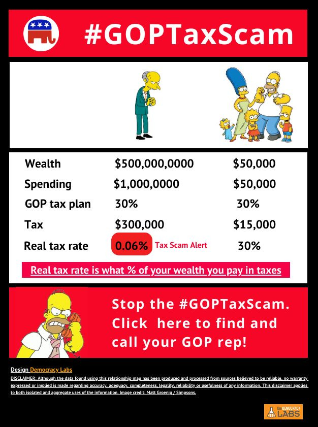 How to find and call your GOP rep to STOP THE #GOPTAXSCAM