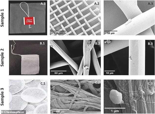 Scientists from Universitat Autònoma de Barcelona have warned that a single tea bag can release billions of dangerous microplastics into your body