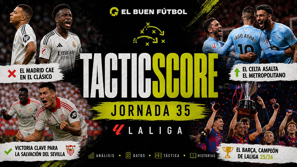 TacticScore: Jornada 35