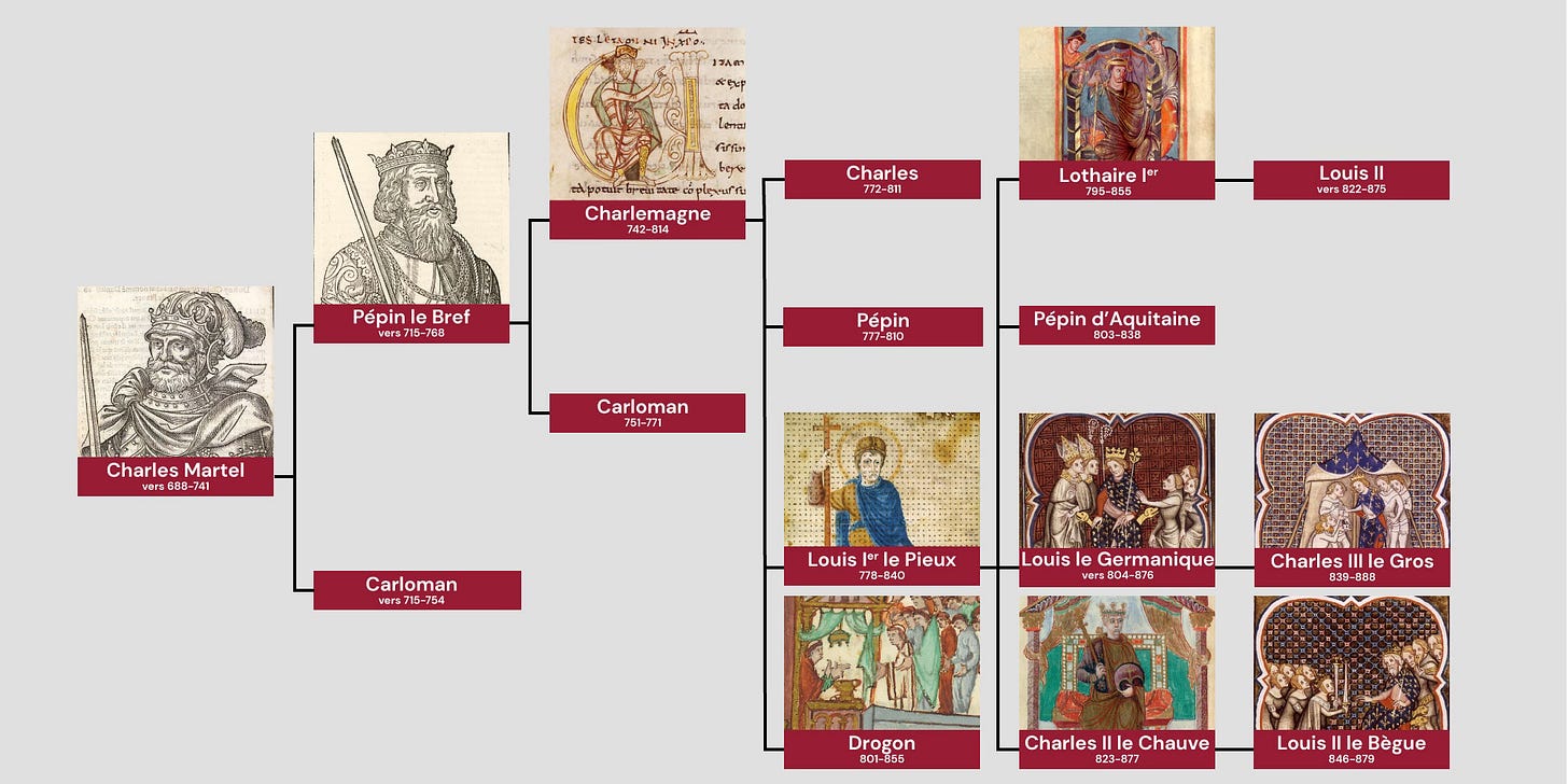 Image de la dynastie carolingienne