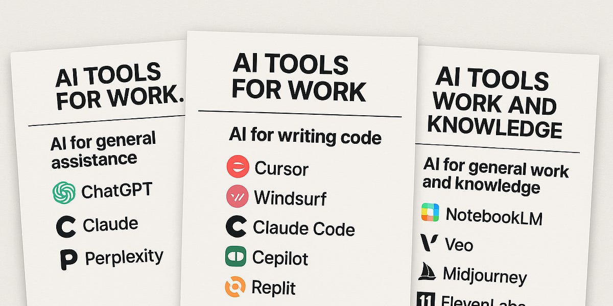 Choosing AI Tools for Work