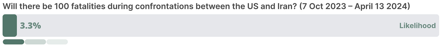 https://viz.swiftcentre.org/results/O6dzJA0g9IY/1700054123159?show=consequence&conditionals=2TObZNfQeh4