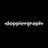 Dopplergraph