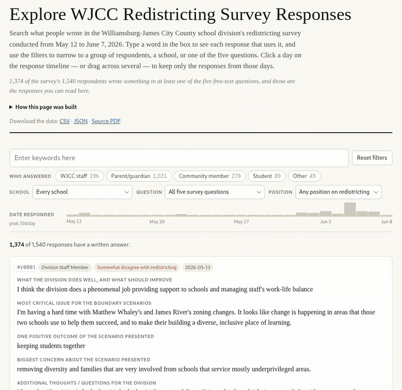 A gif of me searching the word "diversity" on the explorer page and clicking a couple of filters to demonstrate how the tool works. A gif of me searching the word "diversity" on the explorer page and clicking a couple of filters to demonstrate how the tool works.