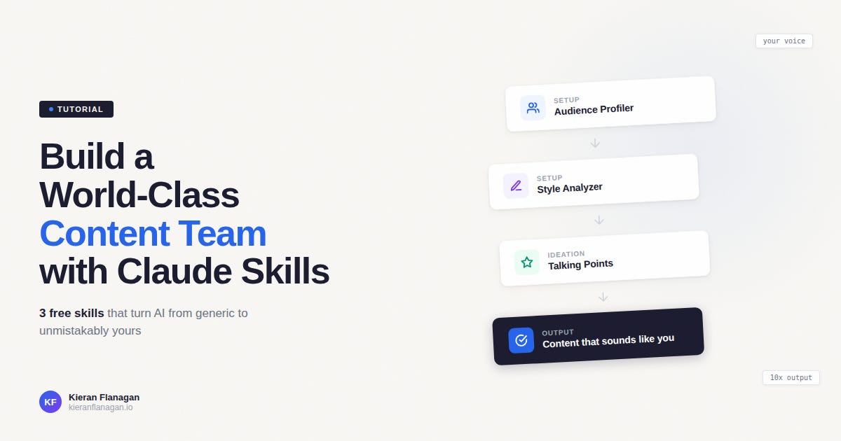 Build a World-Class Content Team with Claude Skills