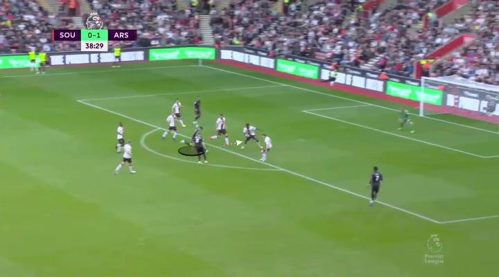r/Gunners - Edu's BBQ: Looking at Jesus and co's missed chances to see what's due to luck, what's due to finishing quality, what's due to getting suplexed in the box, and what can improve from here
