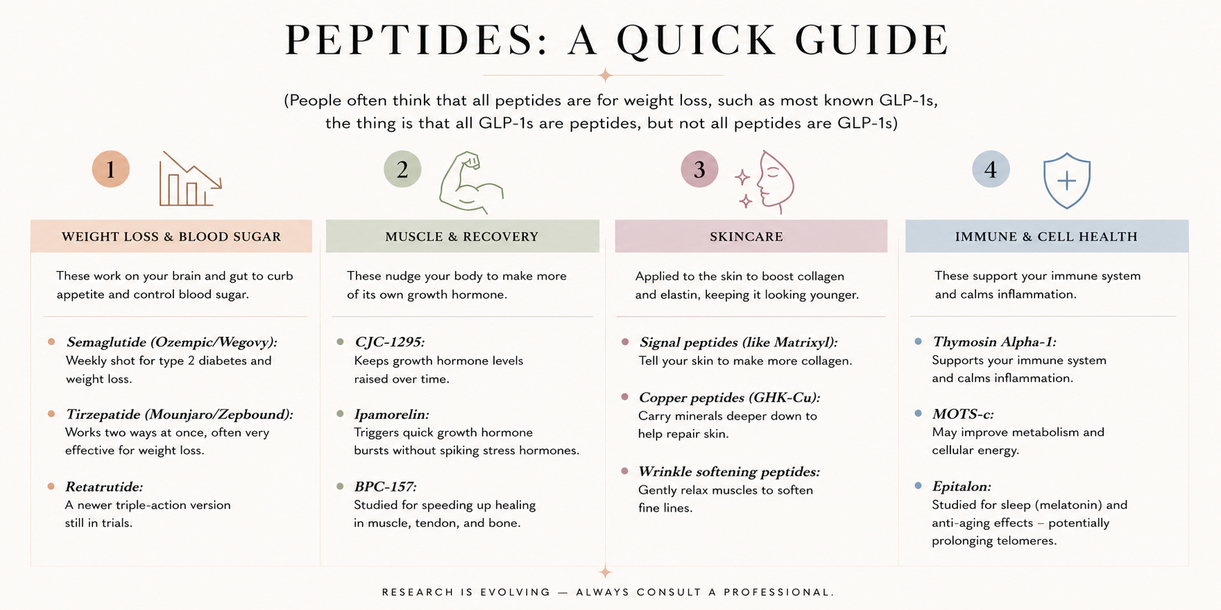 bpc 157 amazon Peptides,” BPC-157, and the Mainlining of Pseudoscientific Nonsense best way to get bpc