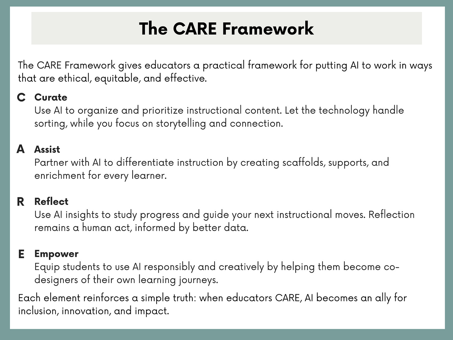 The CARE Framework The CARE Framework gives educators a practical, 90-day roadmap for putting AI to work in ways that are ethical, equitable, and effective. Curate: Use AI to organize and prioritize instructional content. Let the technology handle sorting, while you focus on storytelling and connection. Assist: Partner with AI to differentiate instruction by creating scaffolds, supports, and enrichment for every learner. Reflect: Use AI insights to study progress and guide your next instructional moves. Reflection remains a human act, informed by better data. Empower: Equip students to use AI responsibly and creatively by helping them become co-designers of their own learning journeys. Each element reinforces a simple truth: when educators CARE, AI becomes an ally for inclusion, innovation, and impact.