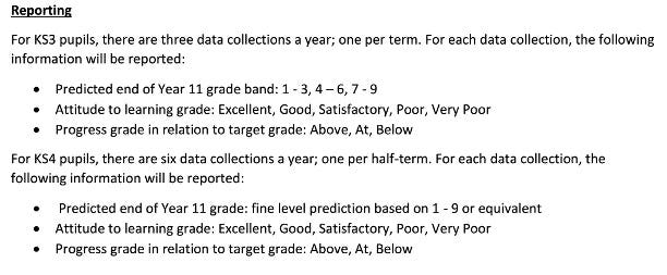 ks3-ks4-progress-data-collection-reporting-policy-secondary-school-england.png ks3-ks4-progress-data-collection-reporting-policy-secondary-school-england.png