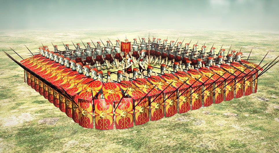 A Guide to Roman Battle Formations - Ideal for Primary Schools