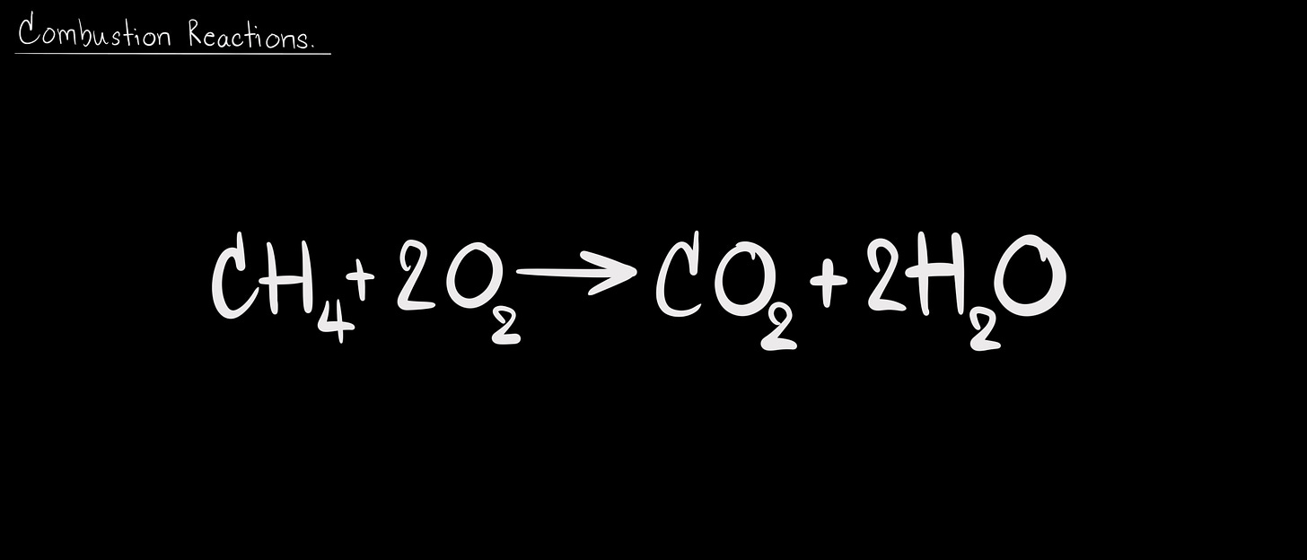 combustion of gasoline equation, AI generated combustion of gasoline equation, AI generated