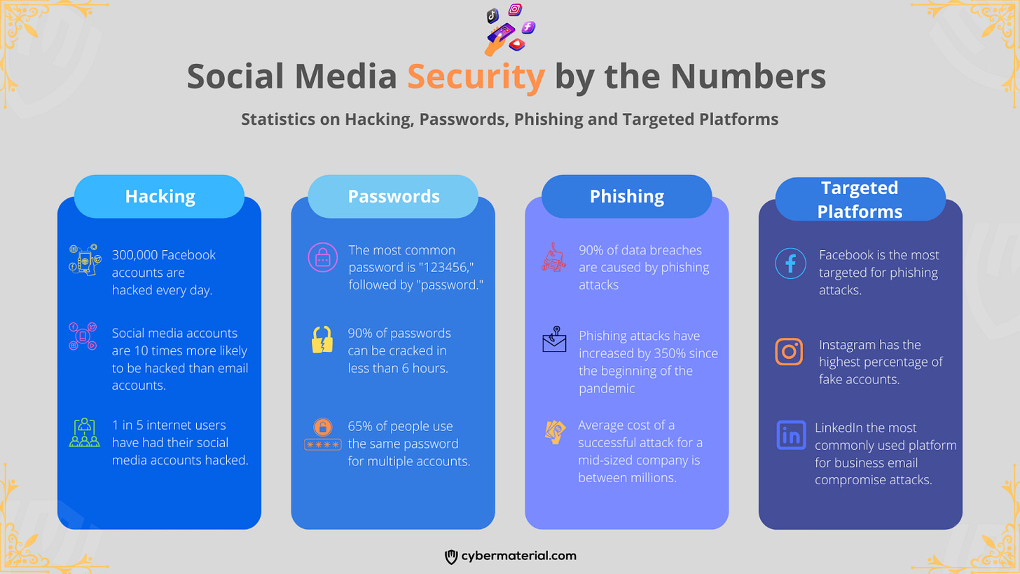 Article content Article content