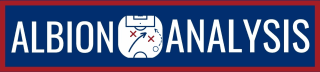 Albion Analysis