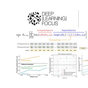 PPO for LLMs: A Guide for Normal People