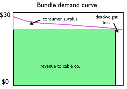 screen shot 2012 07 05 at 6 38 08 pm screen shot 2012 07 05 at 6 38 08 pm
