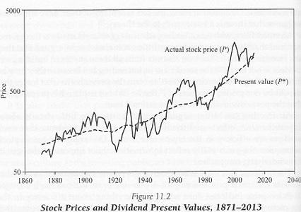 shiller3.jpg shiller3.jpg