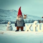 NICHOLAS -- An Analysis of Nicholas Wealth's XFunds Since Inception through 12/4/2025