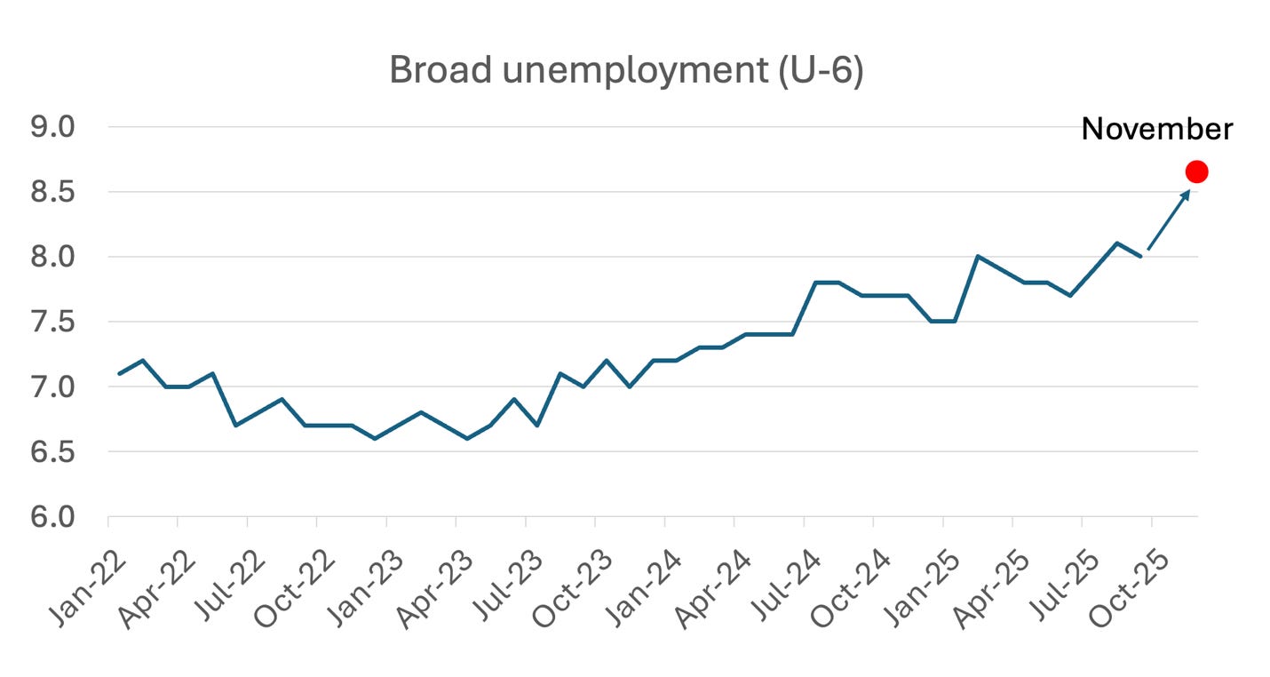 A graph showing a line going up

AI-generated content may be incorrect.