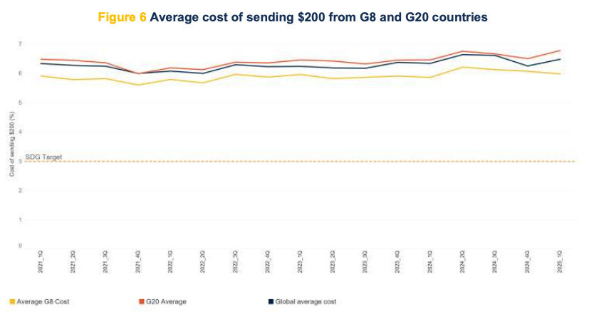 Gráfico, Gráfico de líneas
El contenido generado por IA puede ser incorrecto. Gráfico, Gráfico de líneas
El contenido generado por IA puede ser incorrecto.