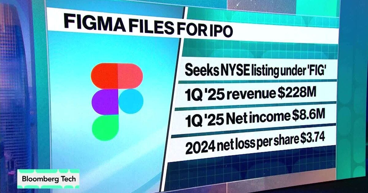 Figma Files for US IPO