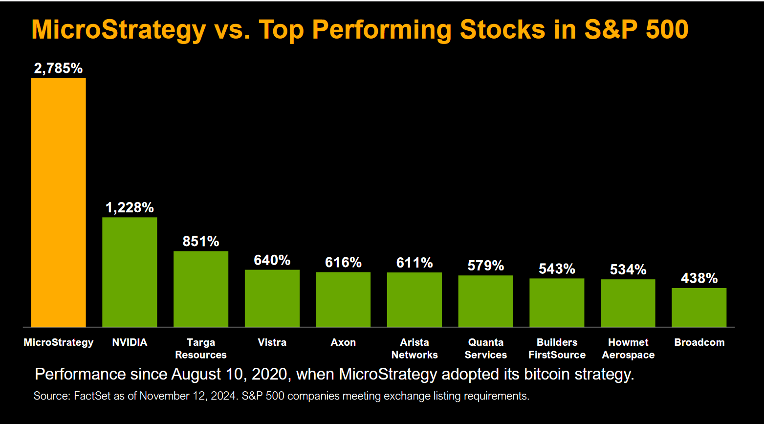 Bitcoin, the Red Wave, and the Crypto Renaissance